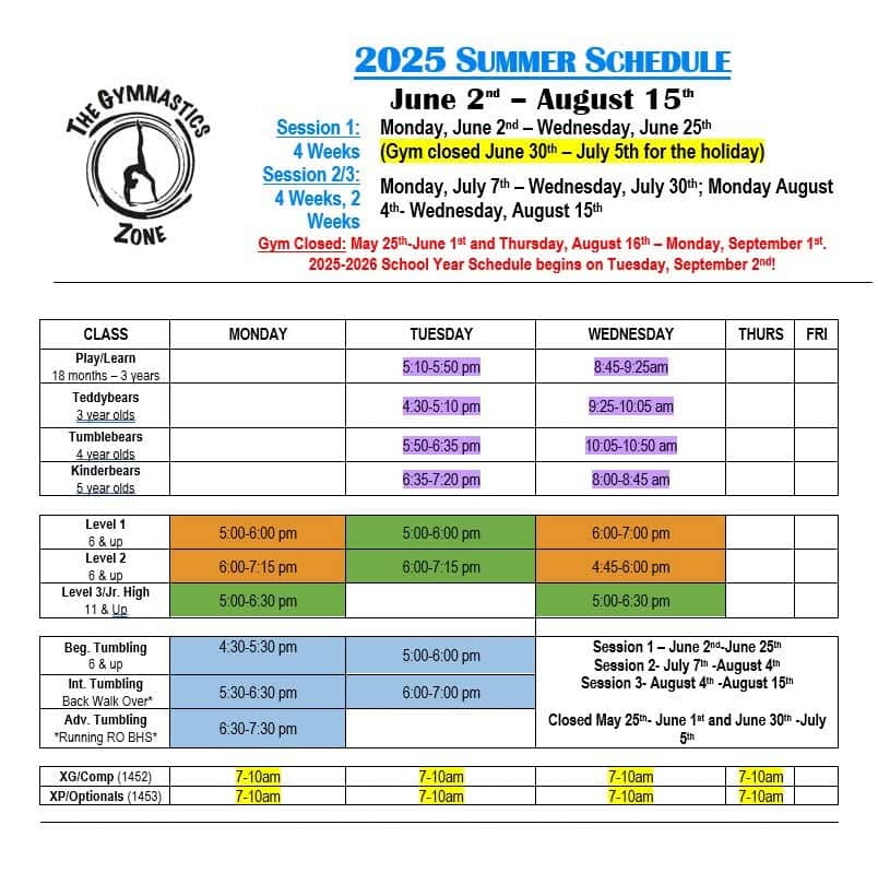 The Gymnastics Zone - Summer Gymnastics Schedule - 2025